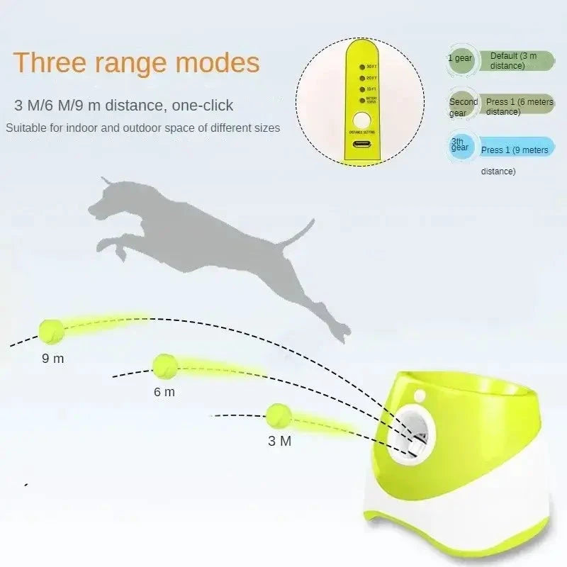 Lanceur automatique de balle pour chien, jaune et vert, Montoutou-shop.com, 3 modes de portée (3/6/9 m)